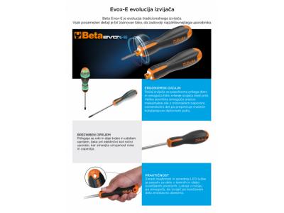 Evox-E evolucija izvijača