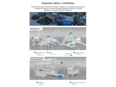 Pogonske rešitve v reciklažni industriji