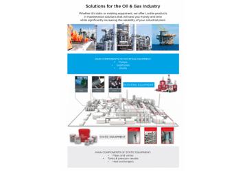 Solutions for the Oil & Gas Industry